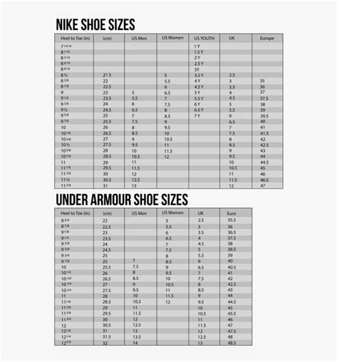 Nike Under Armour Lacrosse Shoe Cleat Size Chart@4x - Cleat Size Chart ...