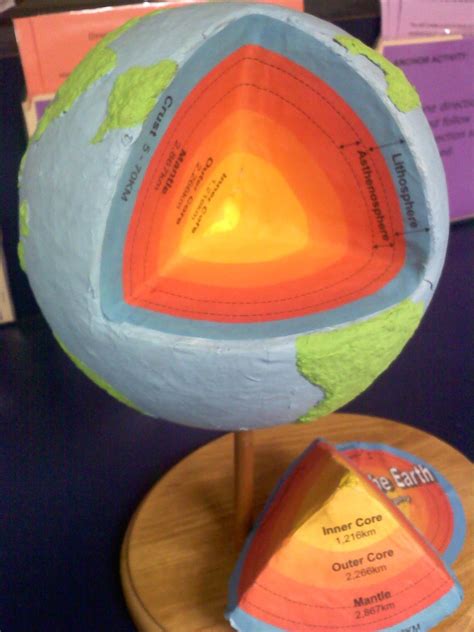 3D Earth Model | School Projects | Pinterest | Earth, 3d and Earth layers