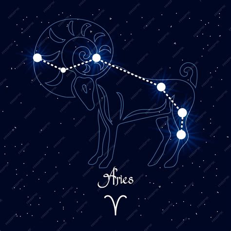 Constellations Aries