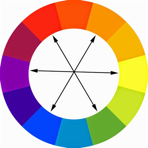 A LITTLE COLOR THEORY | Carrie Schmitt Design | Complementary color ...