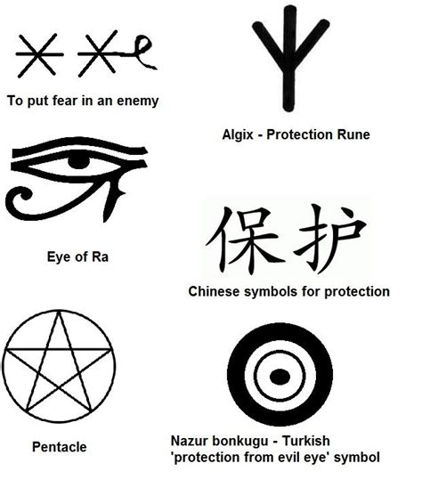 Pics For > Protection Symbols Against Demons