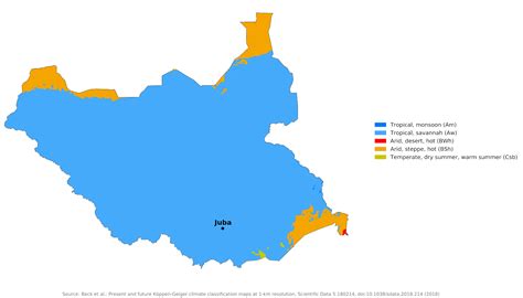 Blue Green Atlas - The Climate of South Sudan