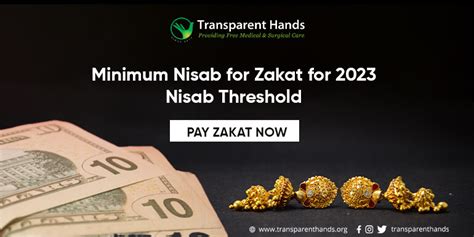 Zakat Nisab For 2024 in Different Countries | Calculate Zakat