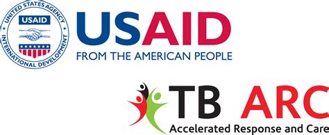 USAID Logo - LogoDix