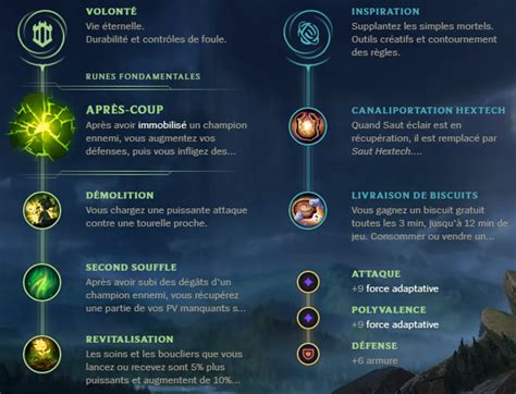 Fiddlesticks Support S9 : build, runes et stuff - Guide LoL - Breakflip ...