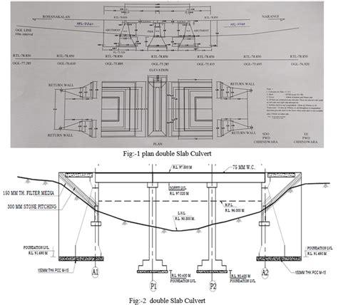 Top 60+ culvert sketch - seven.edu.vn