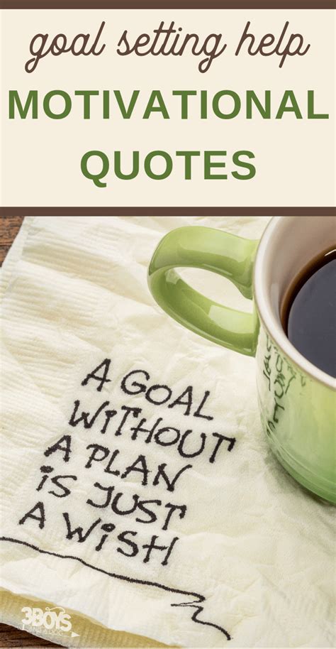 Quotes On Goal Setting