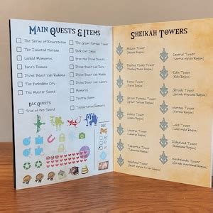 Zelda Breath of the Wild Mini Companion Booklet V2 - Etsy