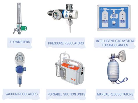 Oxygen Therapy products, Medical Suction devices, Emergency and ...