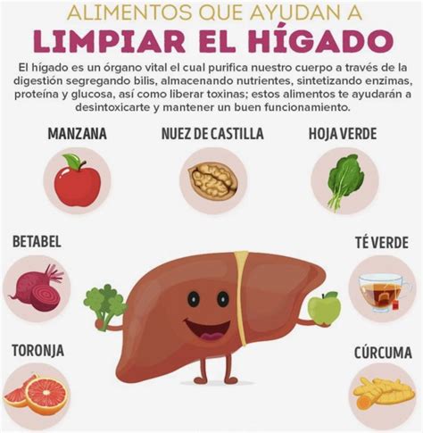 Pin on Salud y bienestar | Nutrition awareness, Natural remedies health ...