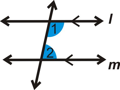 Converse Of Same Side Interior Angles Theorem Proof | Review Home Decor