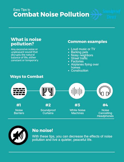 Tips for Combating Noise Pollution - Soundproof Direct