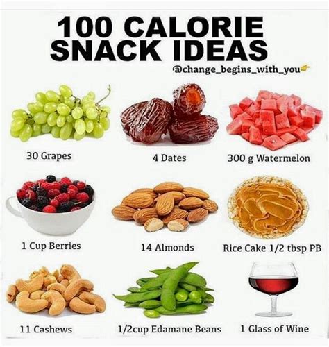 100 calories snack ideas Snacks Under 100 Calories, 100 Calorie Snacks ...