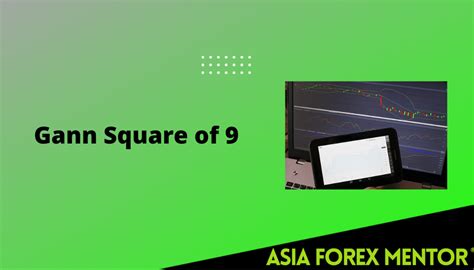 Become A Better Trader With Gann Square • Asia Forex Mentor