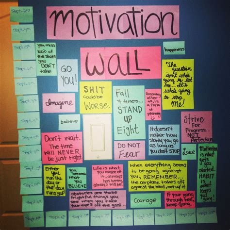 My motivational wall to get me back on track. 21 days starts tomorrow ...