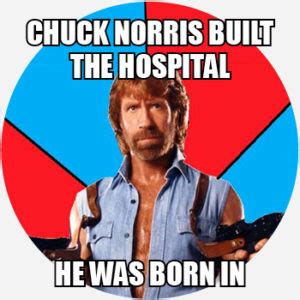 Chuck Norris Memes Tagalog