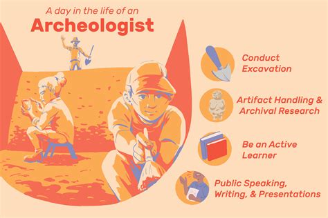 Archaeologist Job Description: Salary, Skills, & More