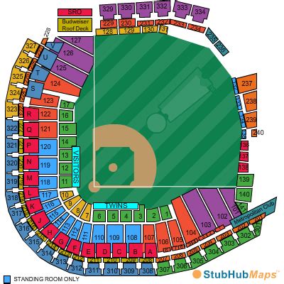 Target Field Seating Chart, Pictures, Directions, and History ...