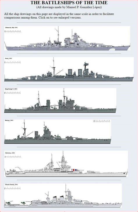 Size matters? Hood is slightly larger than the Bismarck. Hood was a ...