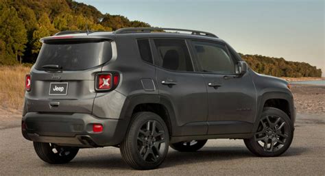 New 2024 Jeep Renegade Redesign, Price, Models - New Jeep 2024