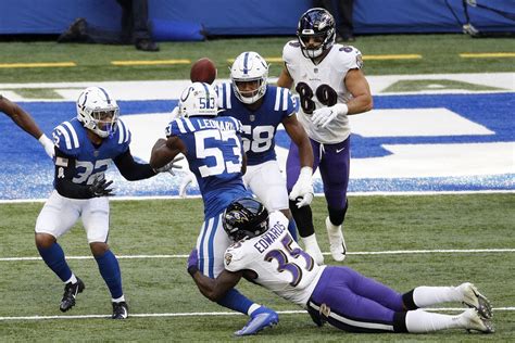 Colts defense has thrived by implementing the H.I.T.S. principle as a ...