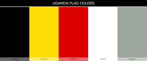 Color Schemes Of All Country Flags» Blog » SchemeColor.com