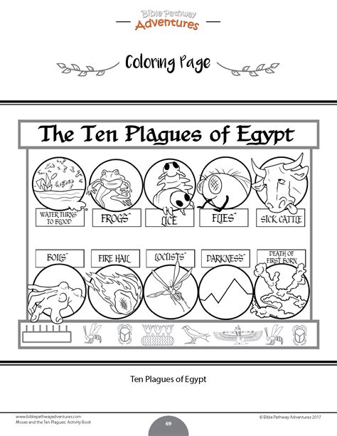 Moses And The 10 Plagues Worksheets