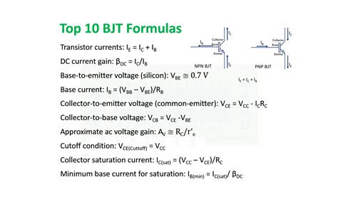 Top 10 BJT Transistor Formulas