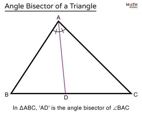 Angle Bisector Theorem Calculator