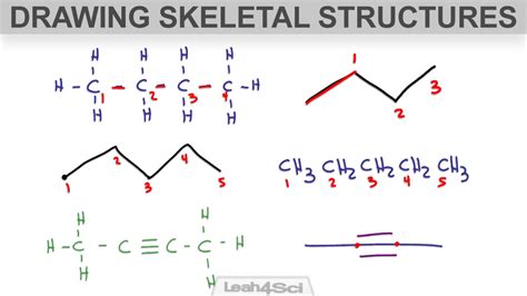 Drawing Skeletal Structures of Organic Compounds Tutorial Video