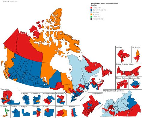 Canadian Election Watch