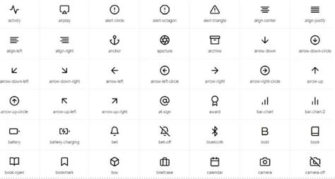 React Native Vector Icons | List of React Native Vector Icons with Example