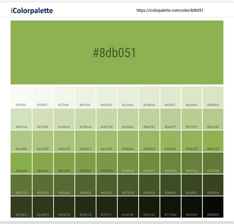 Parrot Green information | Hsl | Rgb | Pantone