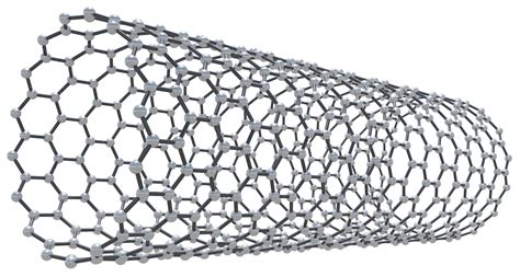 Enhanced properties of metal matrix nanocomposites | Thermal Processing ...