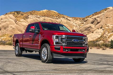 2020 Ford F-250 Super Duty Long-Term Report