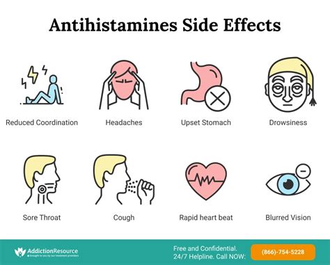 Antihistamine Side Effects: Adverse Reactions Of Allergy Drugs