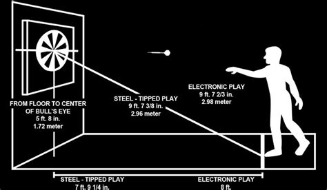 Best Ways To Throw Darts Properly – Pro Tips For Better Performance