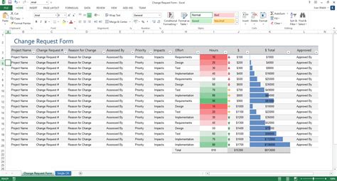 Change Management Plan – Download MS Word & Excel templates