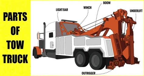 10 Parts of Tow Truck - Explained with Complete Details [with Pictures ...