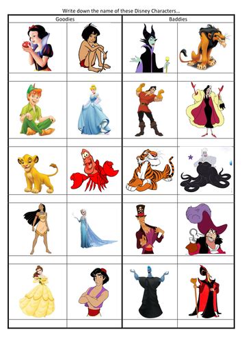 Kids Quiz - Name the Disney Character! by maths_and_quizzes - Teaching ...