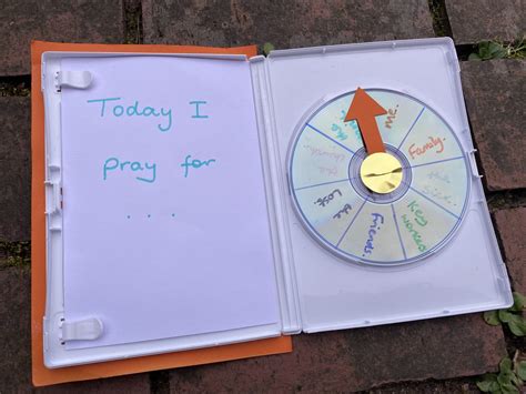 Prayer Wheel – The Parish of Kidderminster East