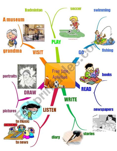 Free time Activities - ESL worksheet by vietdungphan