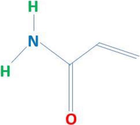 Chemical structure of acrylamide | Download Scientific Diagram