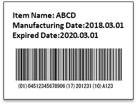 GS1 Code Label Printing and Verification (PSchouette) Solution