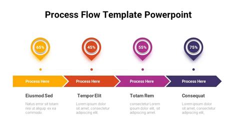 Free Process Flow PowerPoint Template