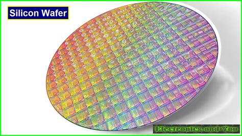 Top Silicon Wafer Manufacturing Companies in the World