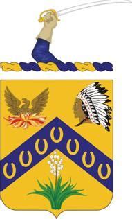 7th Cavalry Regiment (United States) | Cavalry, Military insignia, Regiment