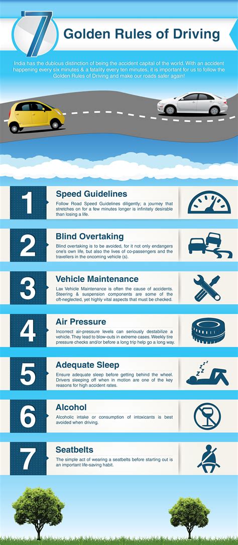 7 Golden Rules for Safe Driving