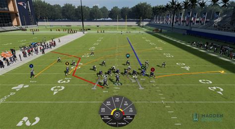 Madden 22 Easy Cover 3 Defense Beater - Madden School