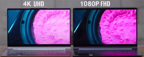 Understanding the Difference Between FHD vs UHD